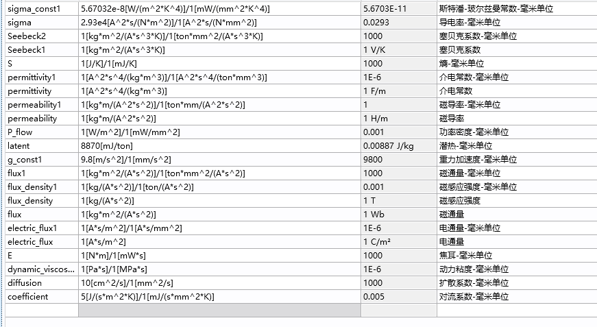 多功能comsol物理计算器-好用的小技巧的图3